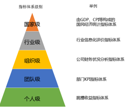 体系怎么搭_模板支撑体系搭设图片