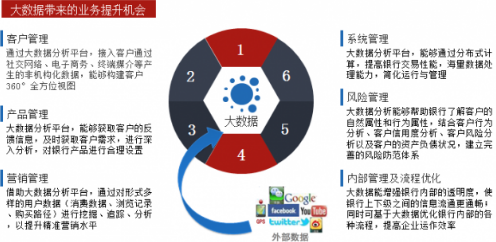 人口统计学特征_人口普查图片